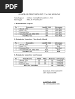 Rekap Hasil Monitoring Dan Evaluasi Kegiatan