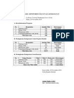 Rekap Hasil Monitoring dan Evaluasi Kegiatan In House Training