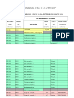 Desarrollo Formato 7.1 Registro de Activo Fijo-Detalle Del Inventario Inicial