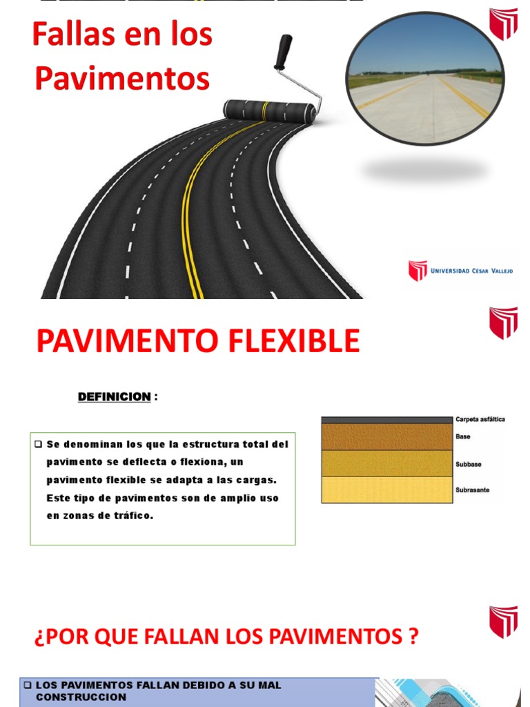 Tipos De Fallas Pdf Fatiga Material Hormigón
