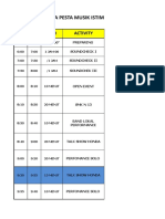 Rundown Honda Launching Party