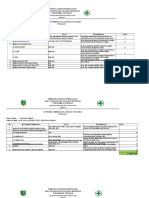 HASIL Monitoring