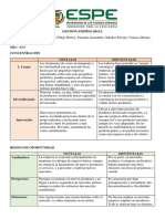 VENTAJAS Y DESVENTAJAS - GESTION EMPRESARIAL.docx