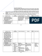 20`19 silabus-perikanan-kelautan.docx