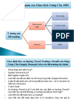 PP Price Action PDF