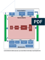 Propuesta de Implementación de un Modelo (Mapa de Procesos).docx