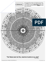 TwelvePrinciples3.pdf