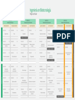 ING_BIOTECNOLOGIA.pdf