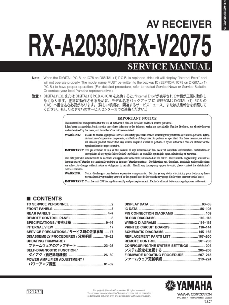 Yamaha Rx V75 Service Manual Hdmi Hertz