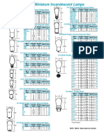 Sylvania PDF