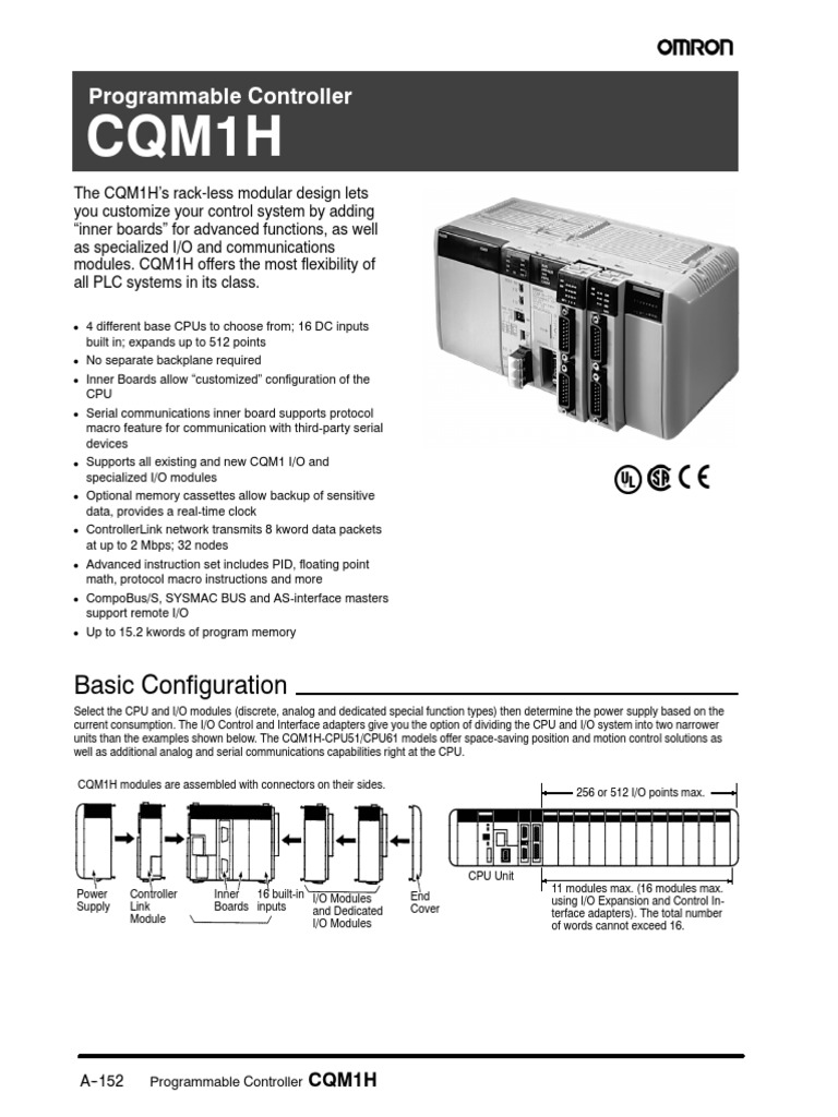 OMRON CQM1-PD026 CLK21 ID212 OC222 CQM1H-CPU51 