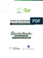 Rueda de Oportunidades Grupo Nutresa PDF