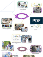 Mapamental Unidad 4 5 Brendis PDF