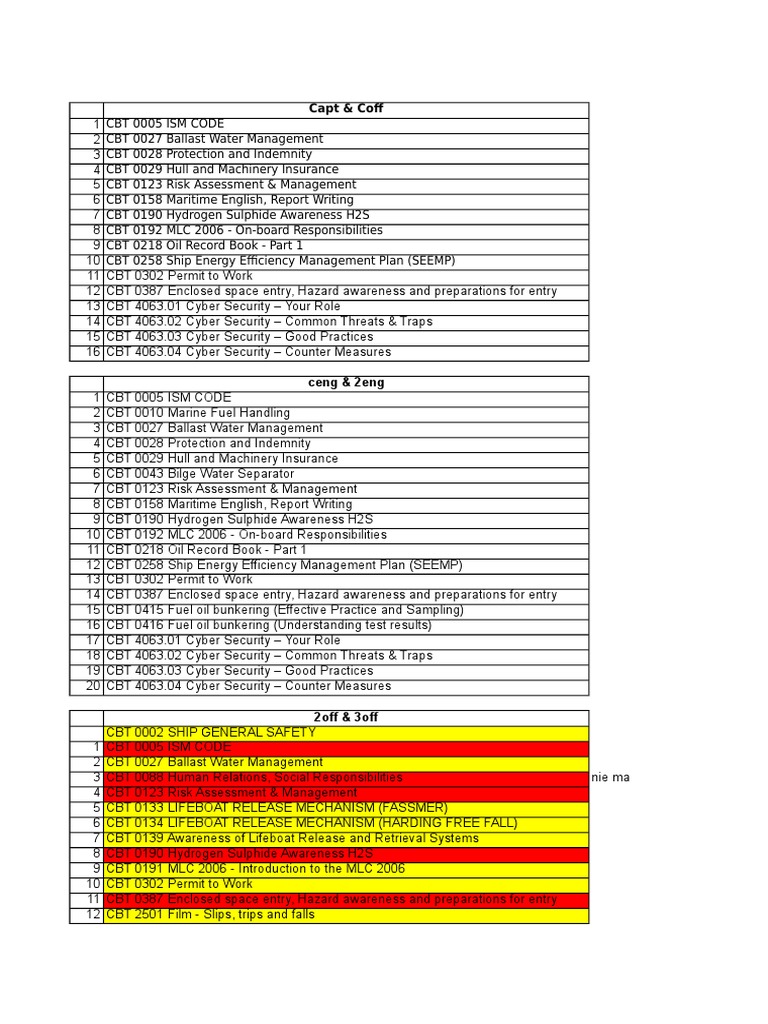 Seagull Sta 4 0 Answers Pdf