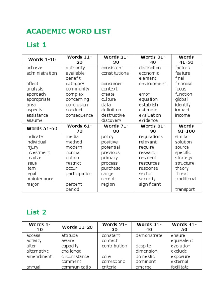 Comprehensive Academic Word List | PDF | Evaluation | Psychological ...