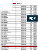 Hasil Evaluasi Ipk Mahasiswa Bidikmisi Angkatan 2016 Semester Genap T.A 20182 Uho PDF
