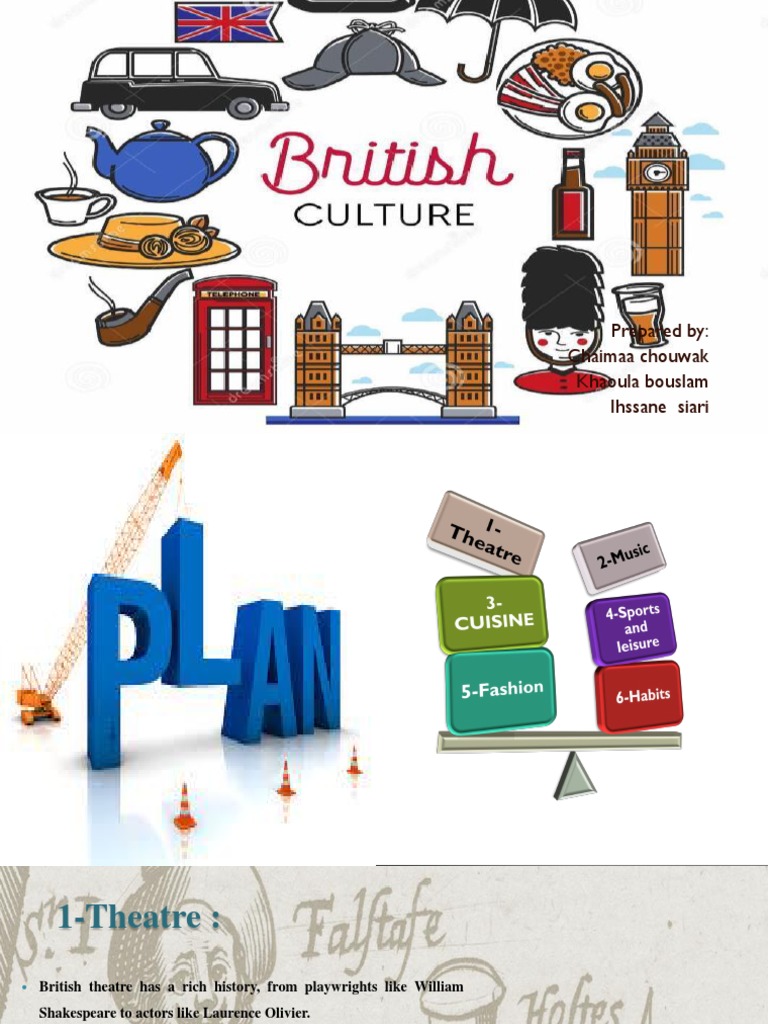 Overview of British Culture and Habits | PDF | Dress | England