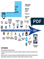 Evolucion de Las Tecnologias de La Informacion Etapa Diagnostico 7°trabajo 2