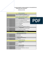 Mejora Continua Plantilla Iso 27002 PDF