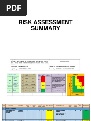 Risk Assessment