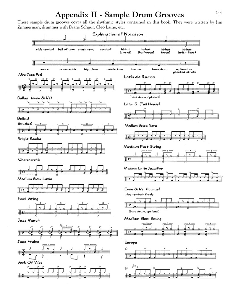 Sample Drum Grooves PDF