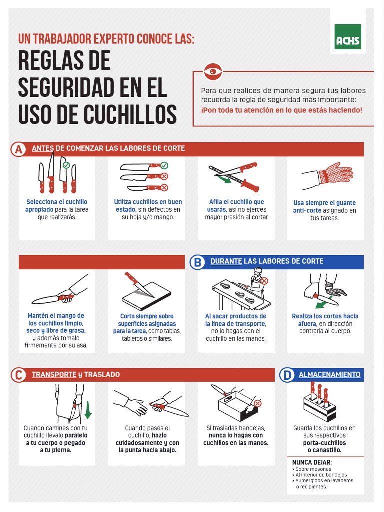 Afiche Reglas Seguridad Cuchillos