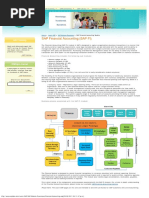 Business process associated with the SAP FI module.pdf