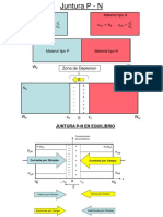 8° Clase Juntura P-N Directa PDF