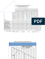 Matriz Ficha Ambiental INTERNADO