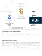 Islam y Nahoma