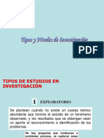 Tipos y Niveles de Investigación