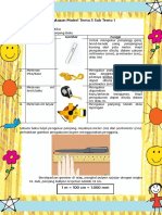 Ringkasan Materi Tema 3 Sub Tema 1 PDF