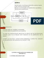 Controlador Modelo Ref