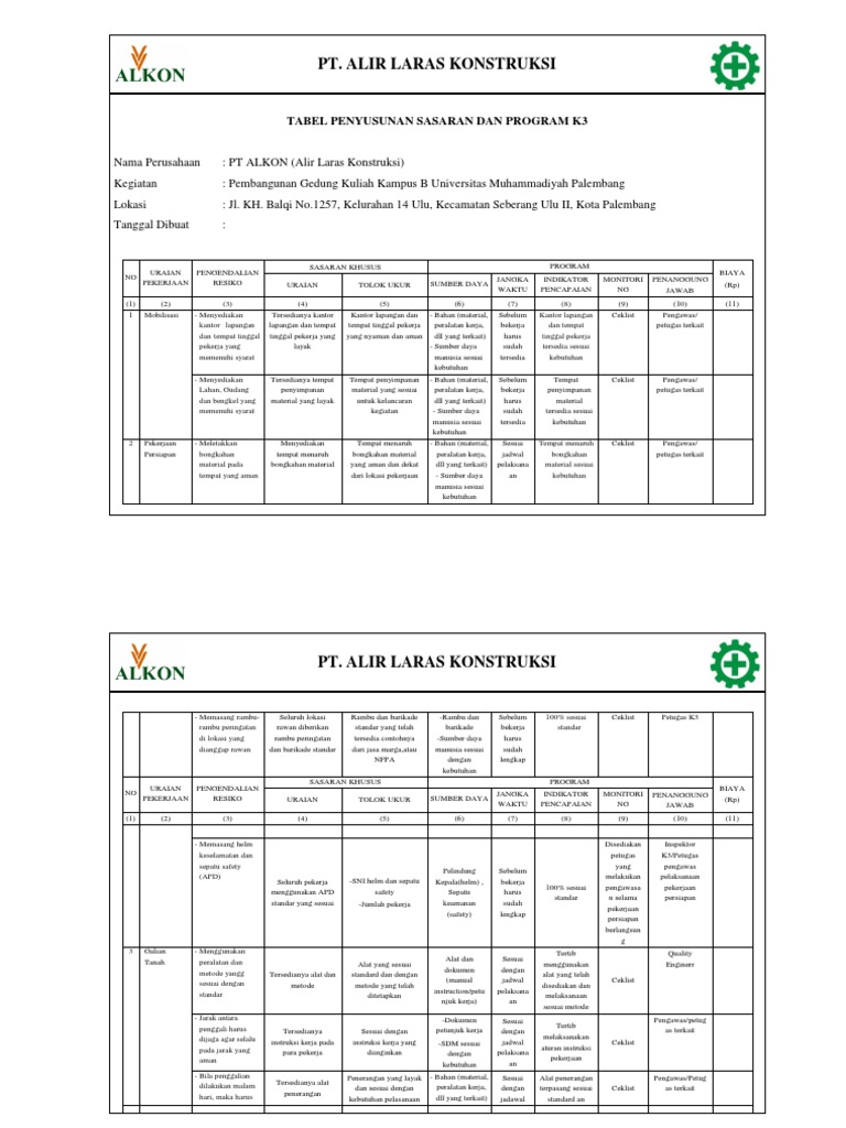 Sasaran Dan Program K3 | PDF