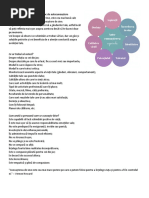 Bullying Proiect Didactic