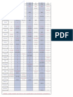 Foh Schedule For December 16-22