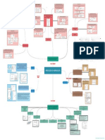 Mapa Reología e Hidraulica PDF