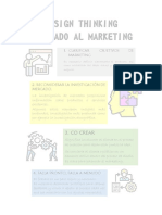 Design Thinking Aplicado Al Marketing PDF