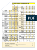 czm_tabla_de_perfiles_agua_estilo.pdf