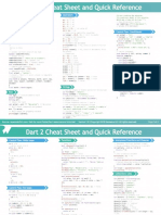 RW Dart Cheatsheet 1.0.2