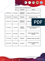 Rundown Seismik Fix BGT Ya Allah Aamin Bismillah