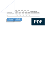 Cuadro Comparativo de Costos