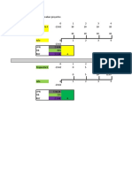 Herramienta Evaluación de Proyectos