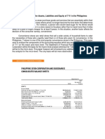 Analysis of The Assets, Liabilities and Equity of 7 - 11 in The Philippines