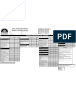 Grades 3 Progress Report: Progress Toward Grade Level Standards