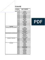 109812062-Daftar-Obat-generik