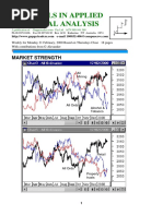 XTutoxarials in Applisaed Technical Analysis