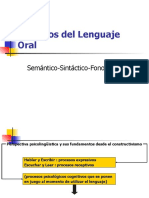 Aspectos Del Lenguaje Oral Semanticos-Sintácticos-Fonológicos