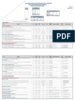 Programa Parada de Planta Línea 01 - 03.11.19 PDF