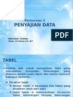 Pertemuan 2 Penyajian Data